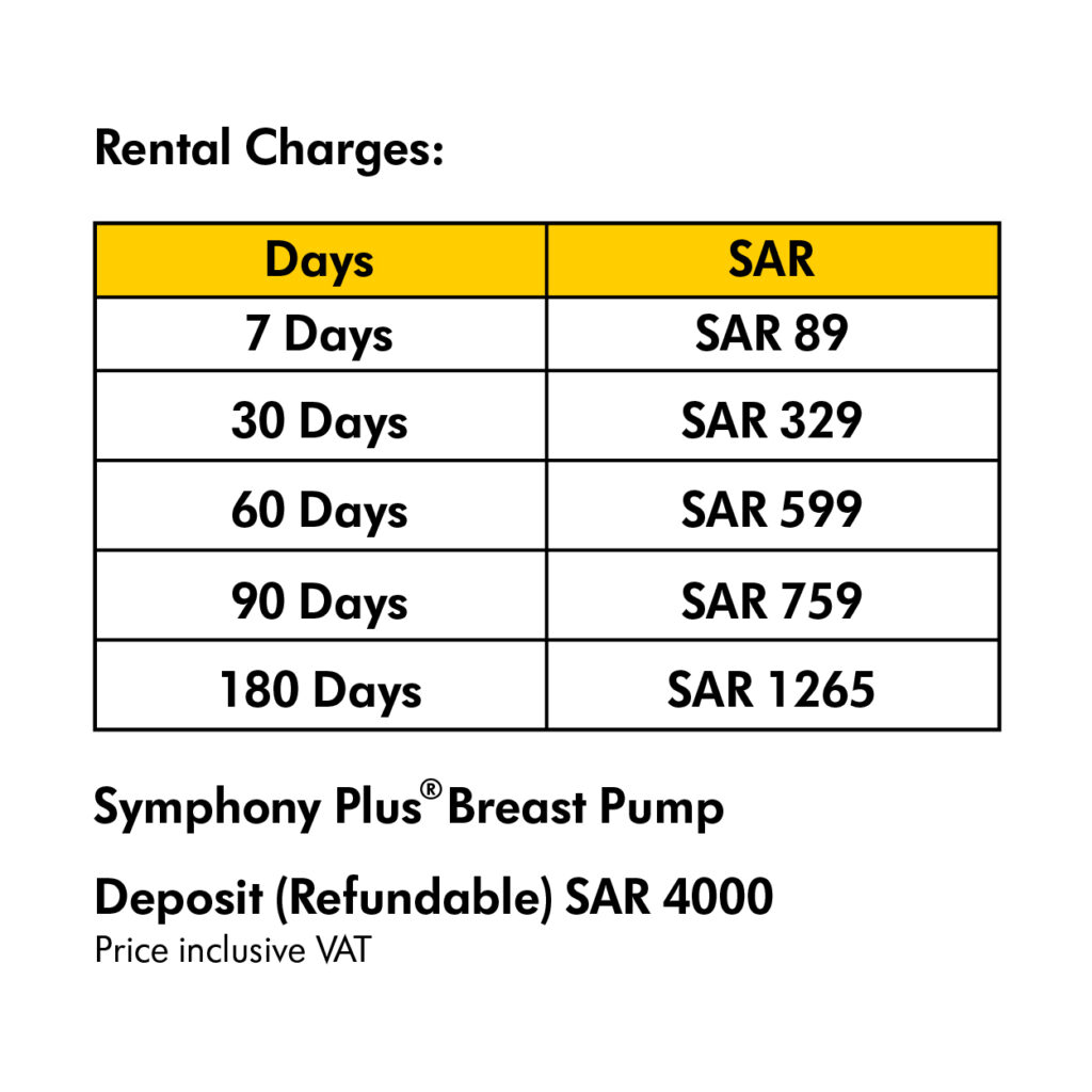 Medela Rental Charges KSA